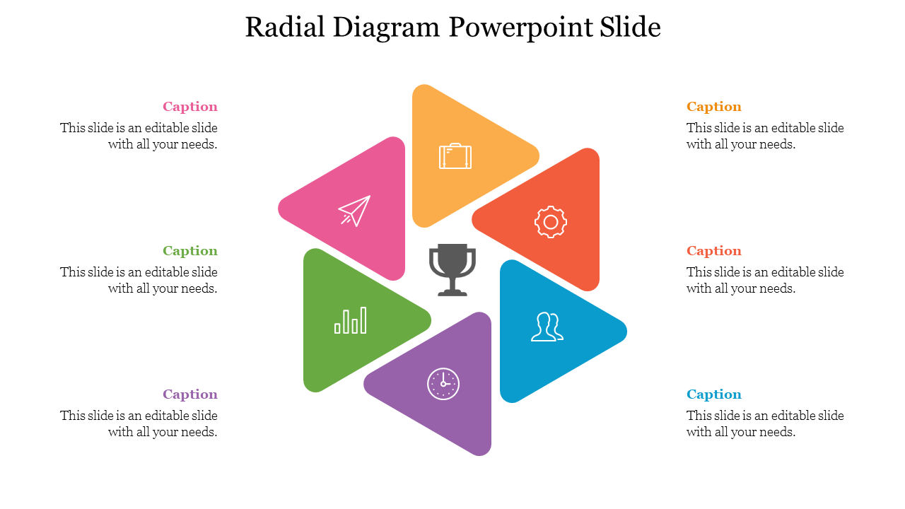 A radial diagram slide with six colored triangles, each containing an icon and captions representing business concepts.