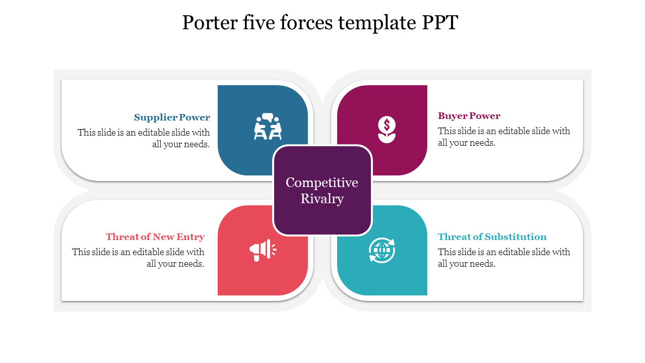 Slide showcasing porter’s five forces analysis, with a central focus on competitive rivalry surrounded by colorful icons.