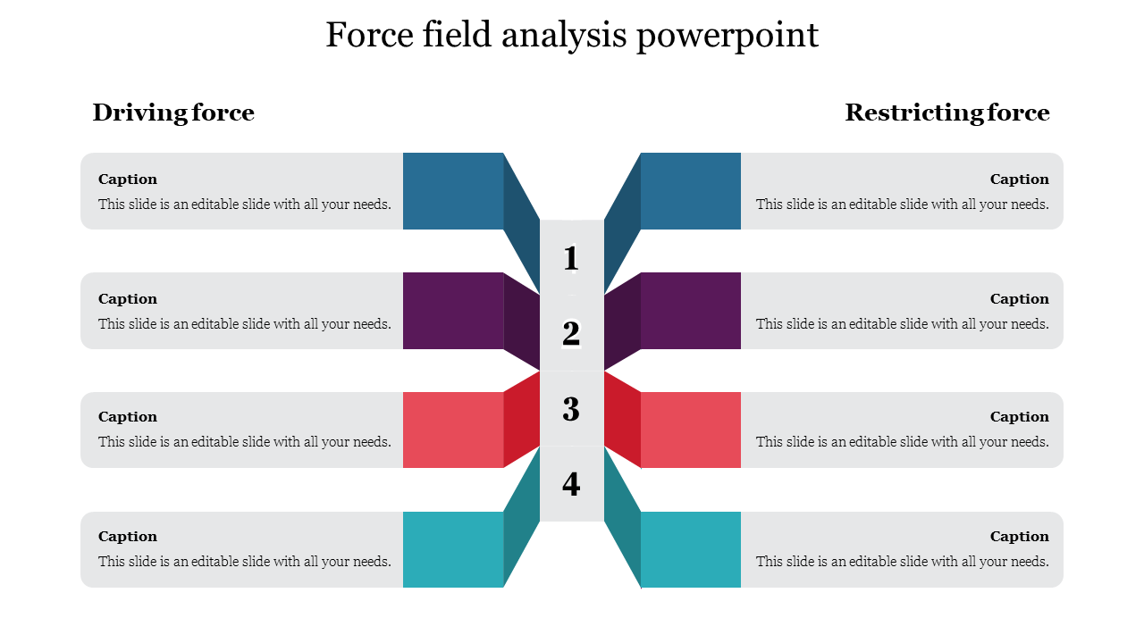 Slide with four gray text box with colored edges, pointing inward from both sides toward the numbered center.