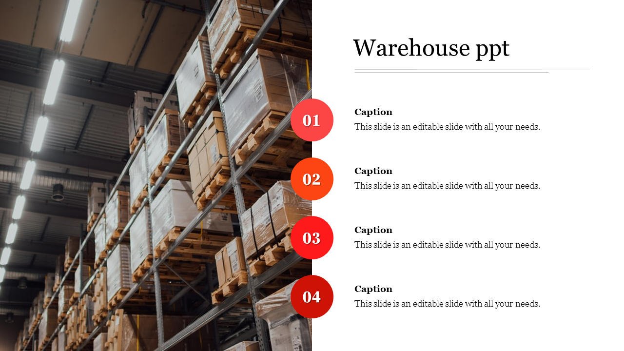 Warehouse shelves filled with boxes, and four numbered red circles with captions on the right white area.