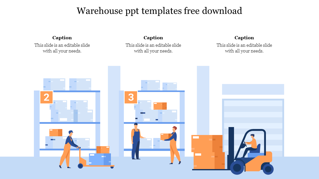 Illustration of warehouse workers handling boxes on shelves and using a forklift to move items with three caption areas.