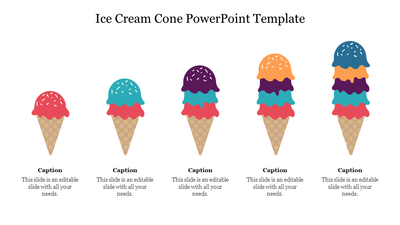 Five ice cream cones in a row, each with an increasing number of colorful scoops, from one to five, with captions below.