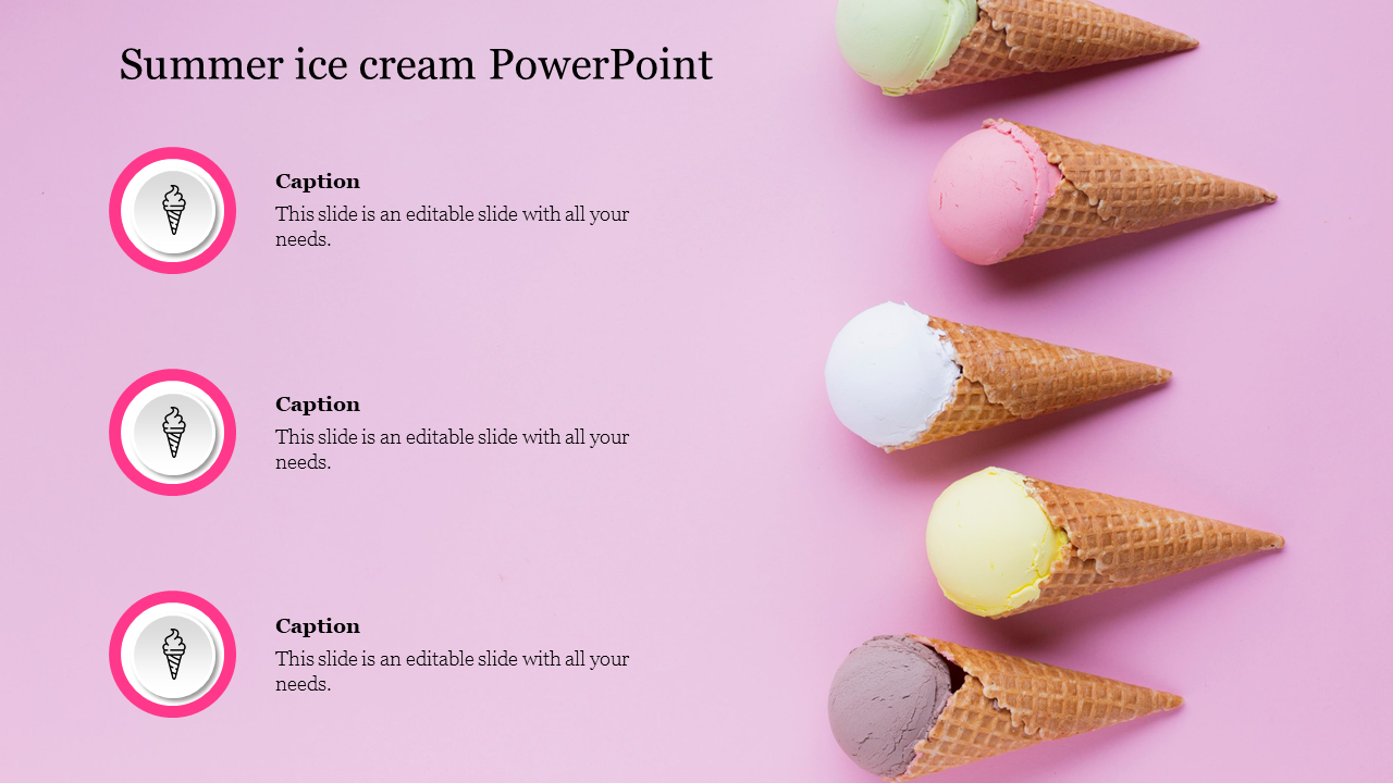 Editable Summer Ice Cream PowerPoint Presentation Template