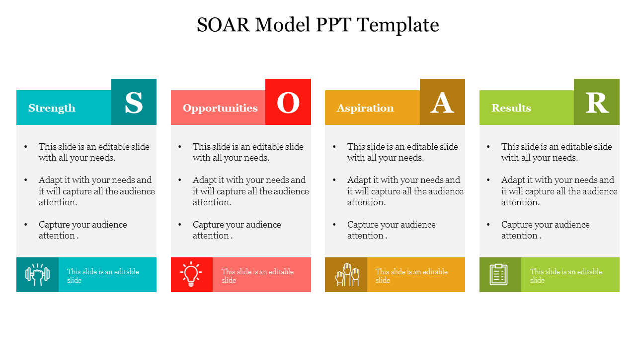 SOAR framework slide with four vertical panels in blue, red, yellow, and green, each containing headings, text, and icons.