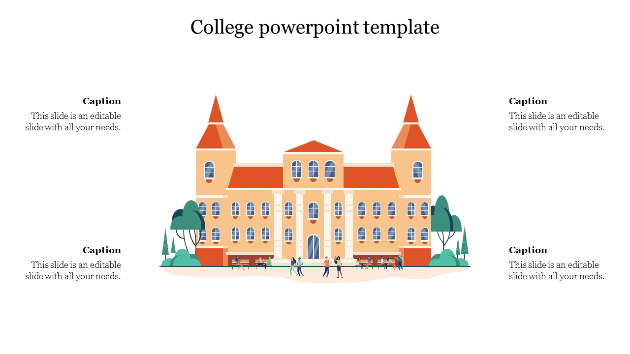 Illustration of a large college building with red roofs, surrounded by four captions, on a white background.