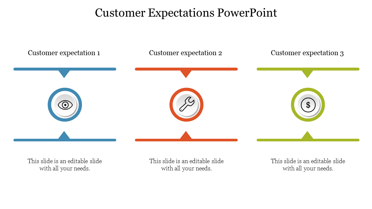 Slide featuring three customer expectations with colored corresponding icons and placeholder text.