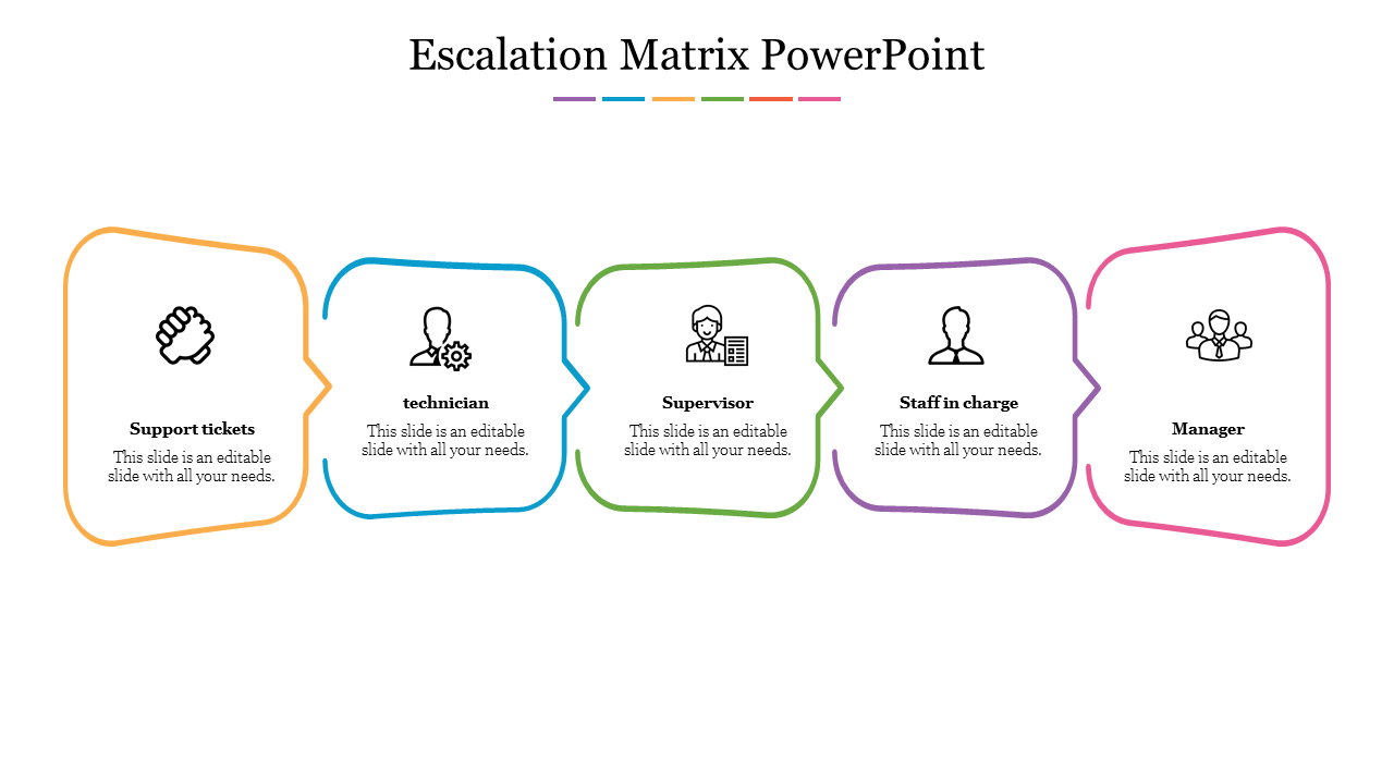 Infographic slide showcasing an escalation matrix layout emphasizing the progression of responsibilities with icons.