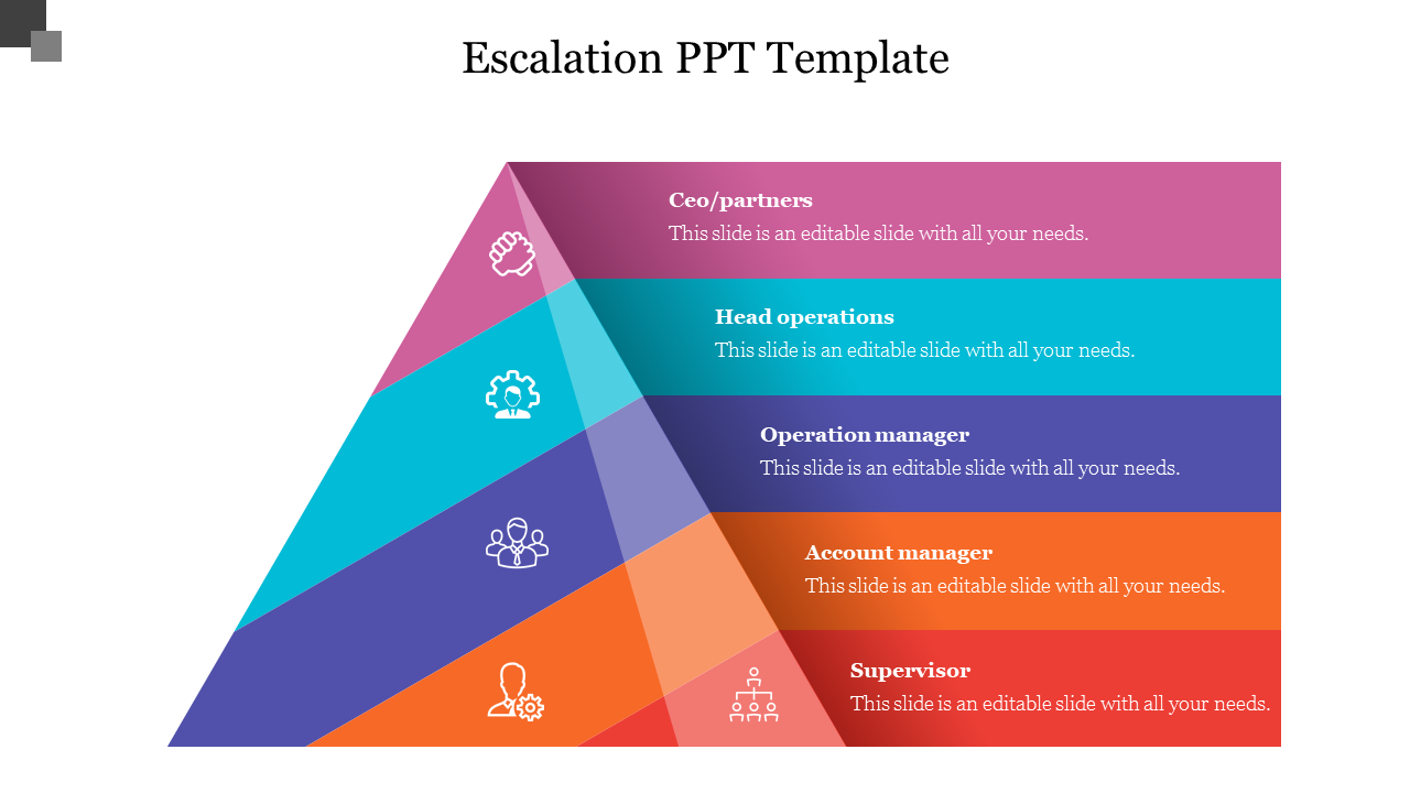 Pyramid style colored escalation slide outlining various roles from CEO to supervisor with icons and placeholder text.