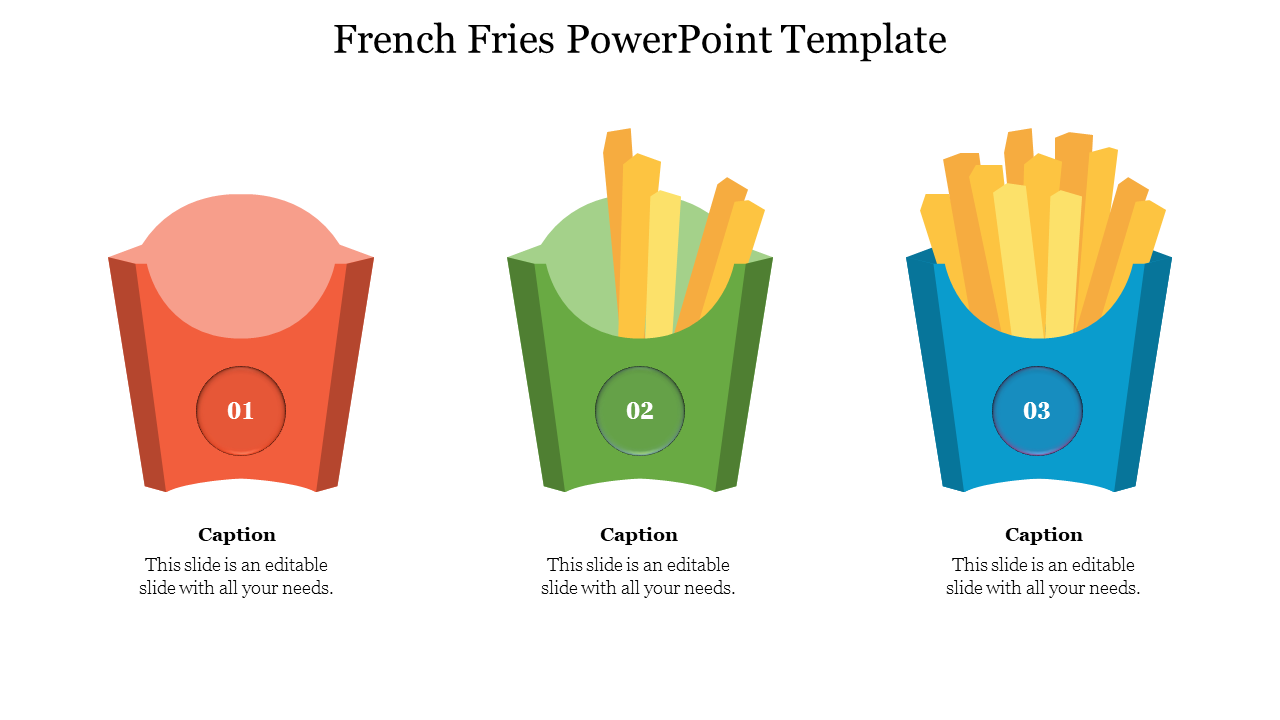 Three french fries illustrations in red, green, and blue containers, each with a numbered circle and caption below.