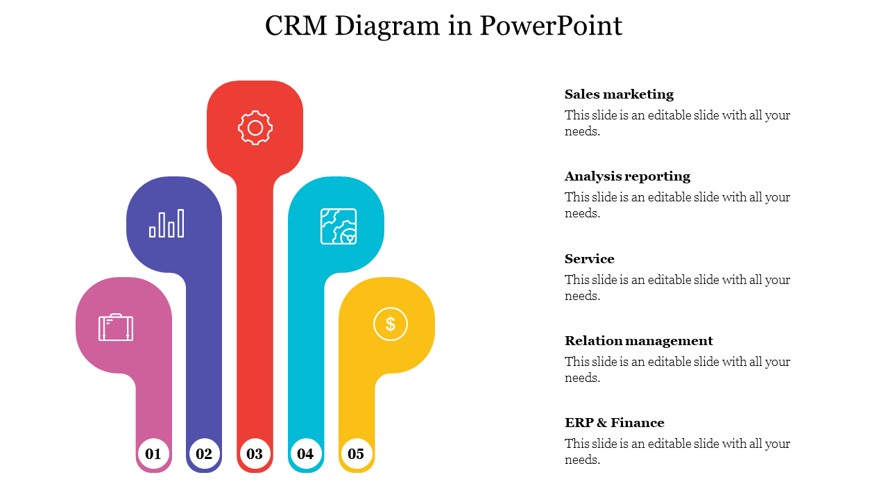 CRM diagram with five colorful vertical paths labeled 1 to 5, each with an icon representing different  components.