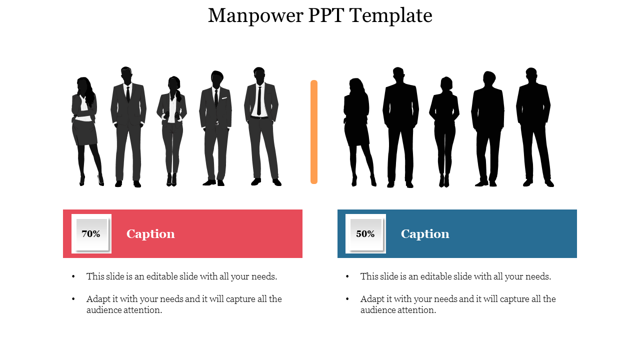 A slide displaying two sets of human figures, representing different manpower statistics with captions.