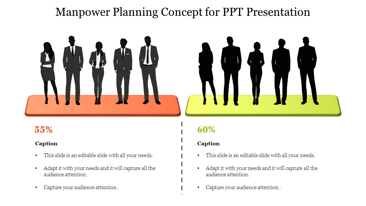 Manpower slide with two groups of black silhouettes on orange and green plateform, each labeled with percentage.