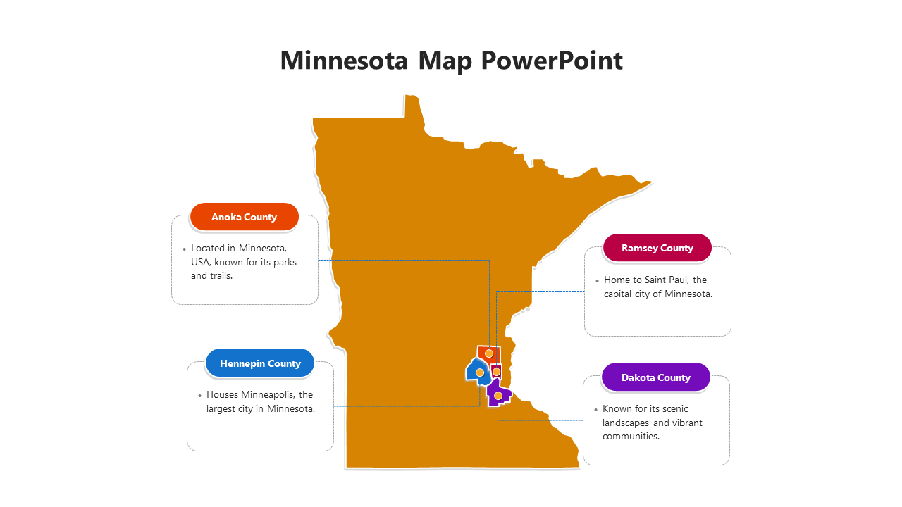 Minnesota state map highlighting key counties with four labels each with brief descriptions.