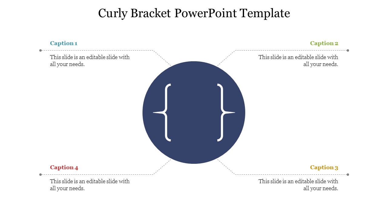 A central curly bracket symbol inside a blue circle, connected to four colored captions positioned at each corner.