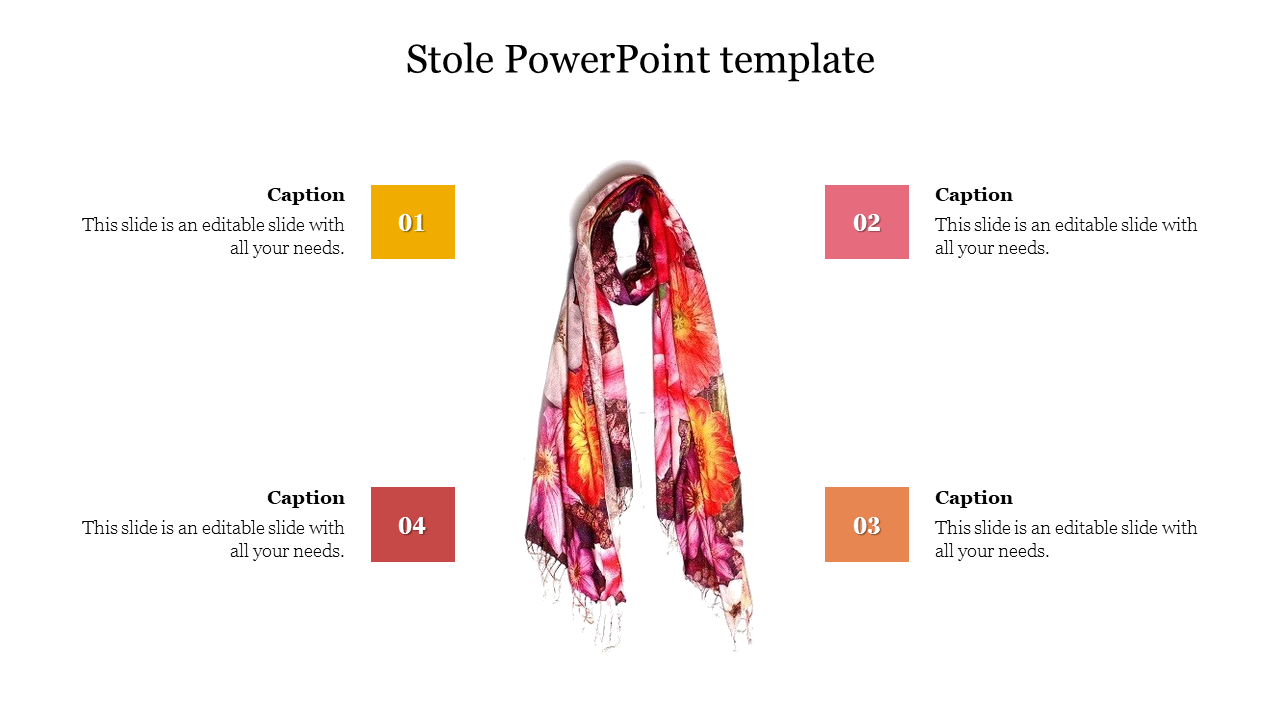 Colorful floral stole displayed with numbered caption areas for each section placed in a white backdrop.