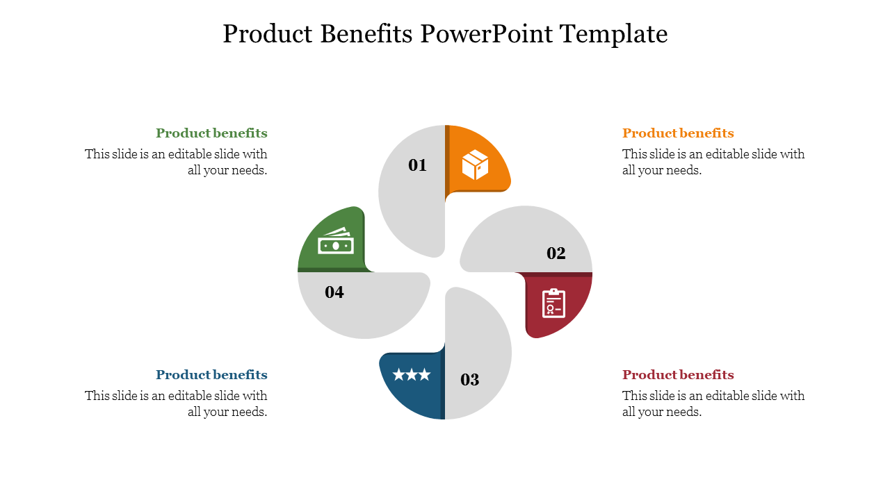 A segmented circle depicting four product benefits, each with an icon representing different features.