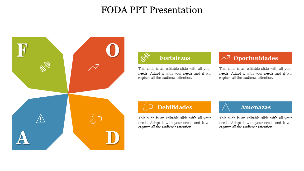 FODA PPT slide featuring a diagram divided into four colored quadrants with icons and placeholder text.