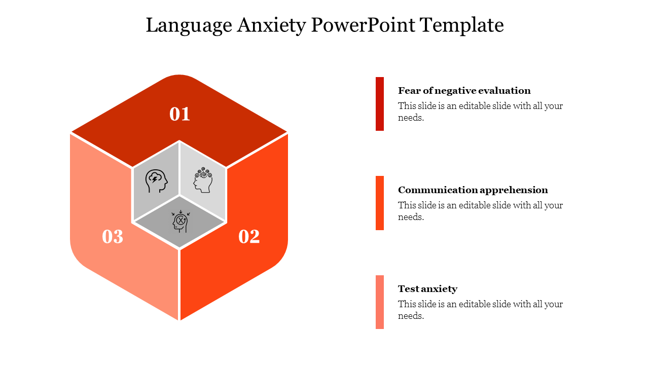 Red gradient hexagon divided into three sections, each with icons, representing different aspects of language anxiety.