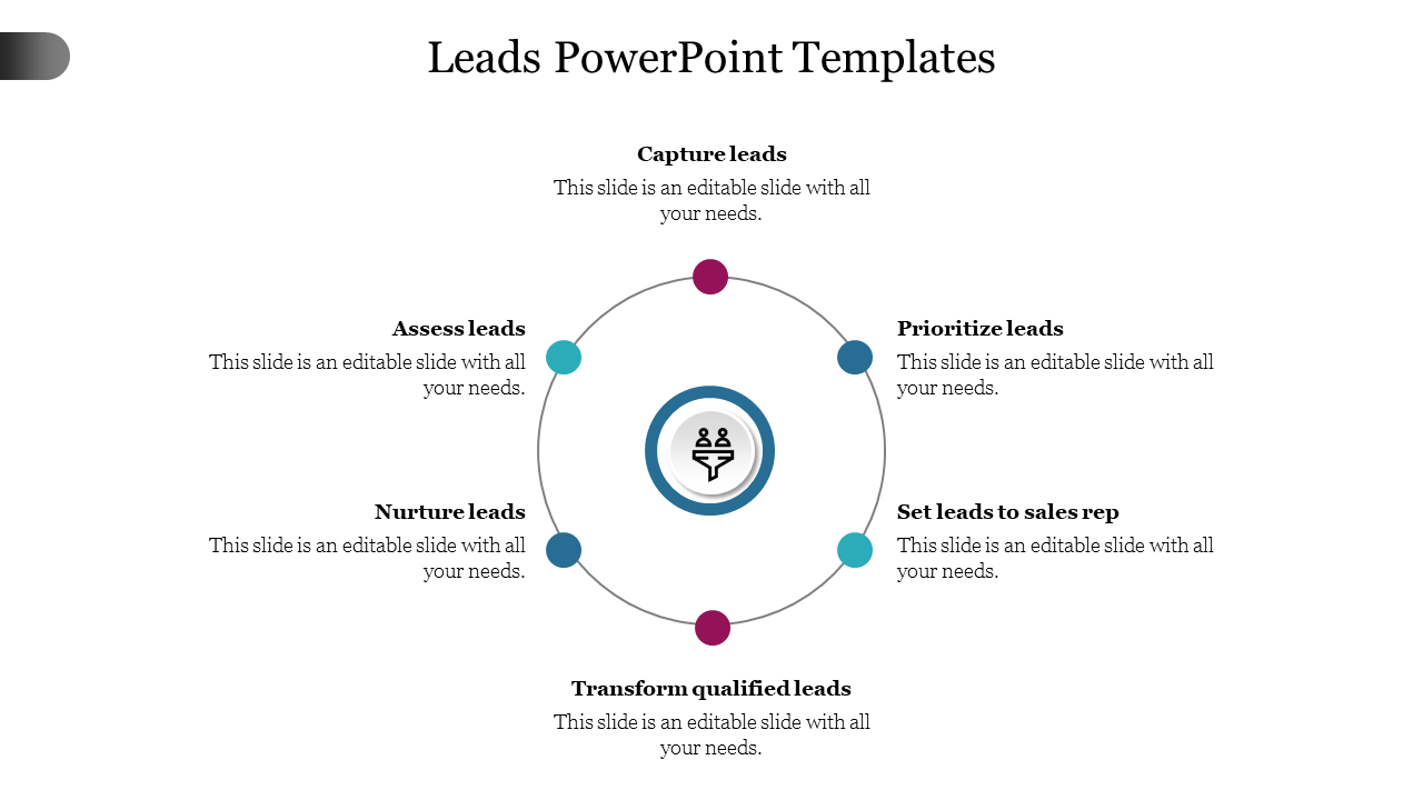 Leads PowerPoint template showing a circular flow from capture leads to assess leads with placeholder text.