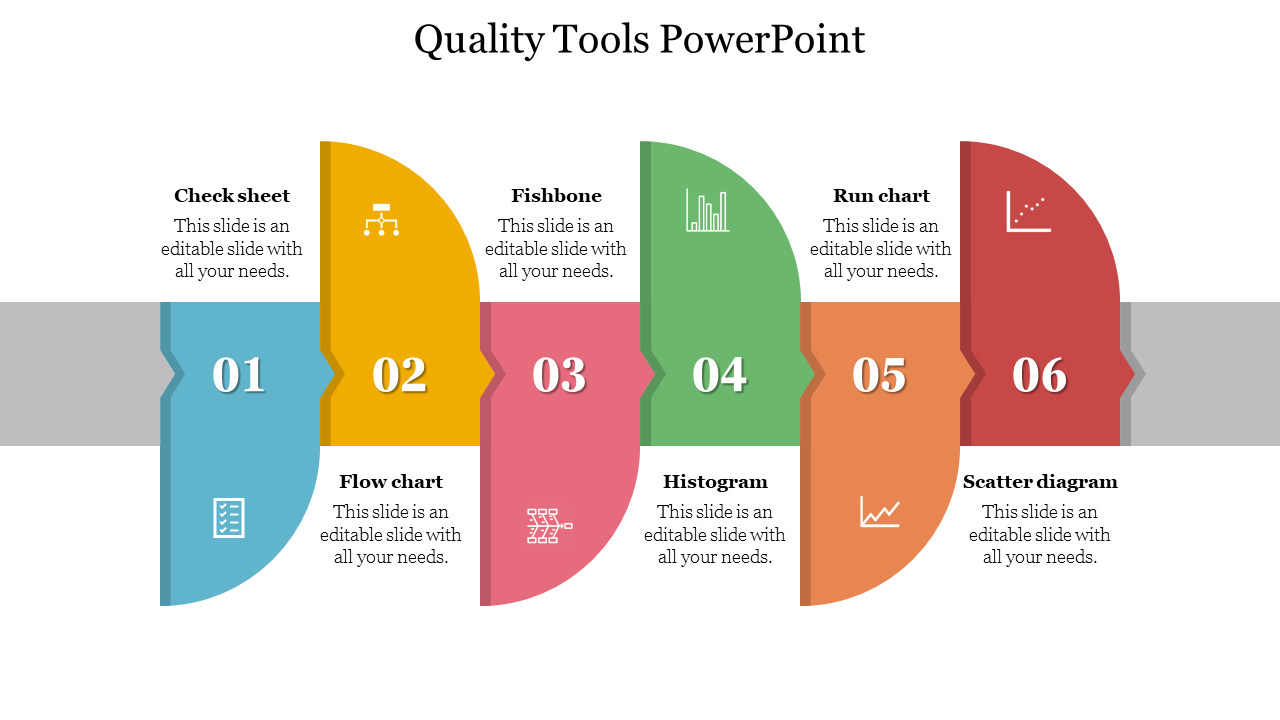 A PowerPoint slide for quality tools, showing six steps with numbered sections each with an icon.