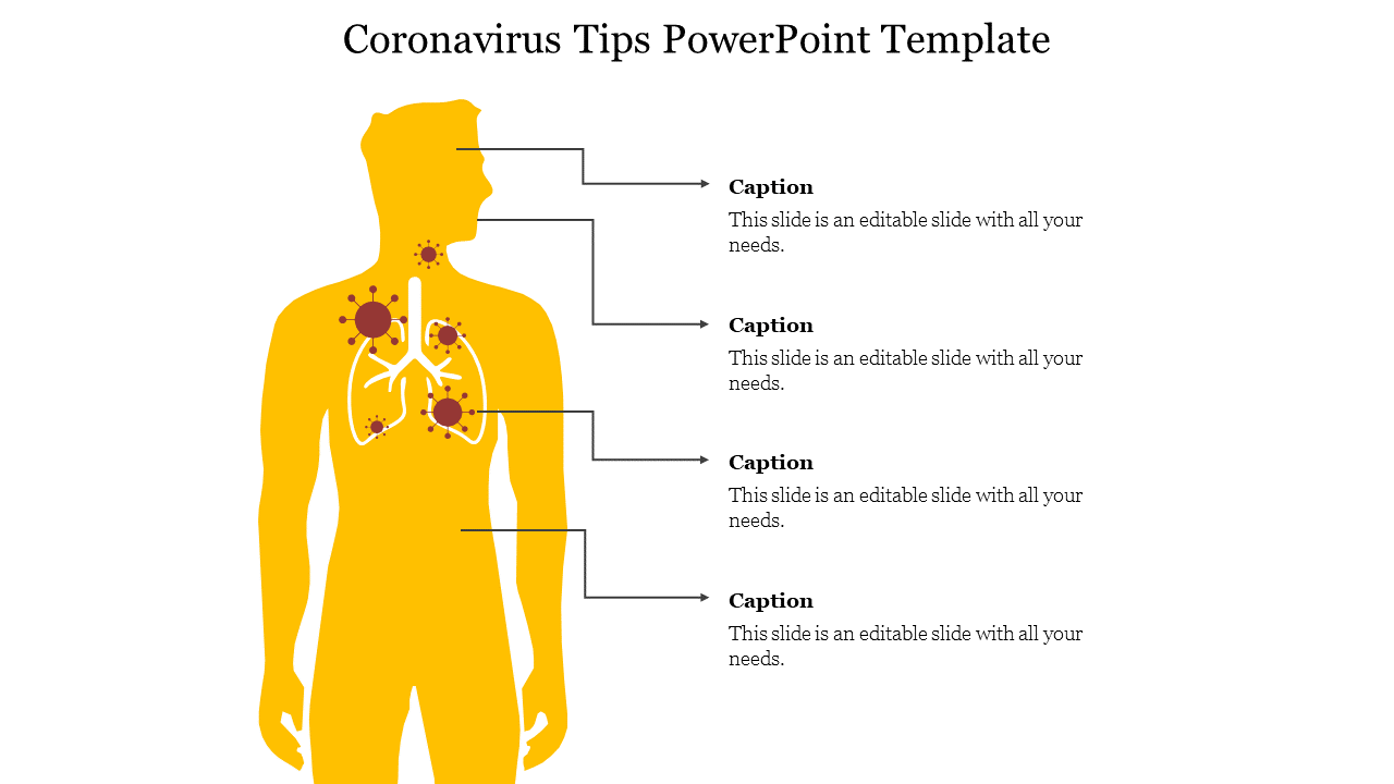 PowerPoint template on coronavirus tips with a yellow human figure and visual markers for the lungs and other affected areas.