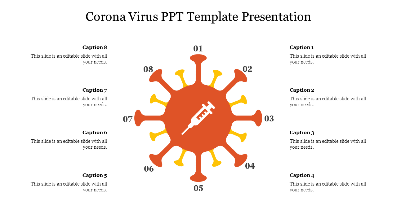 Effective Corona Virus PPT Template Presentation