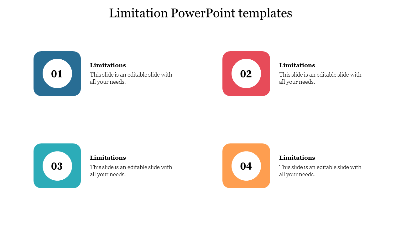 Slide featuring four numbered squares with rounded edges, each representing a limitation with placeholder text beside them.