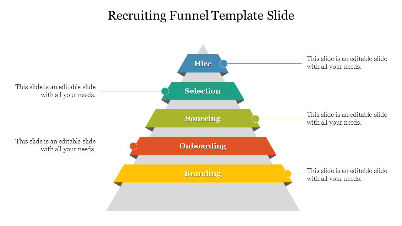 Color-coded recruitment funnel pyramid with five tiers representing steps from branding to hire each with a caption areas.