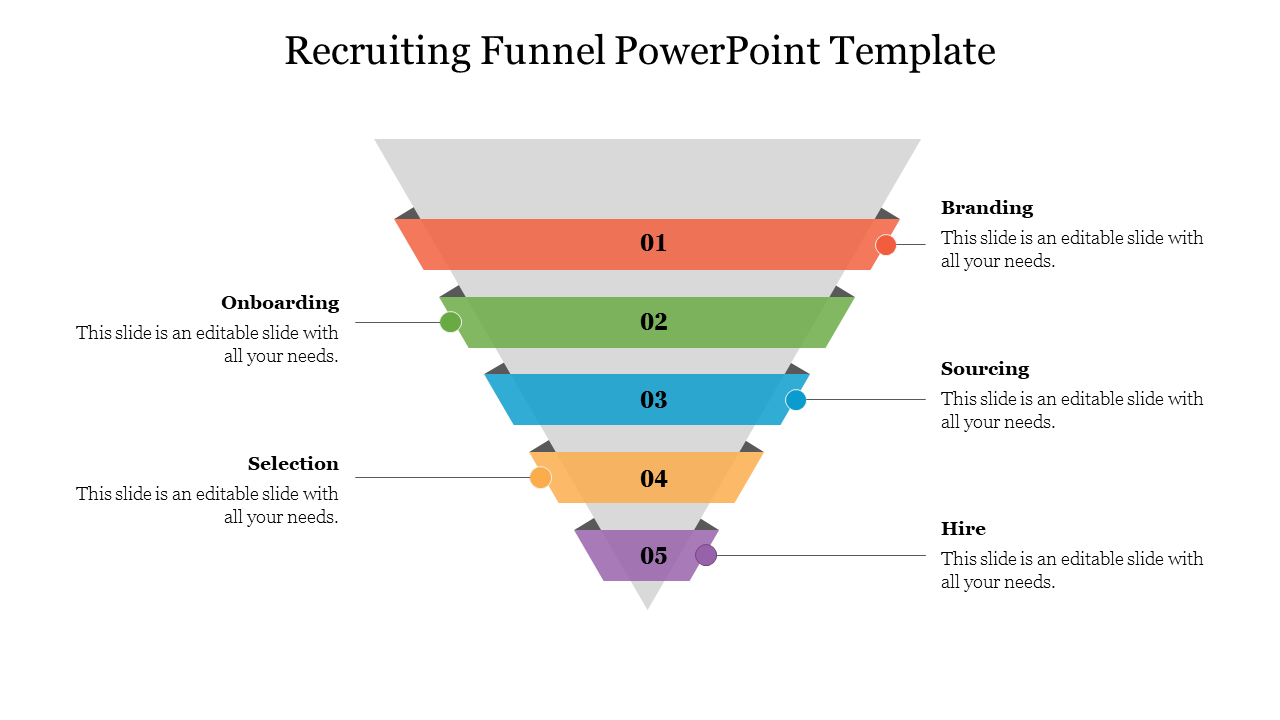 Recruiting funnel slide illustrating five stages from branding to onboarding with placeholder text.