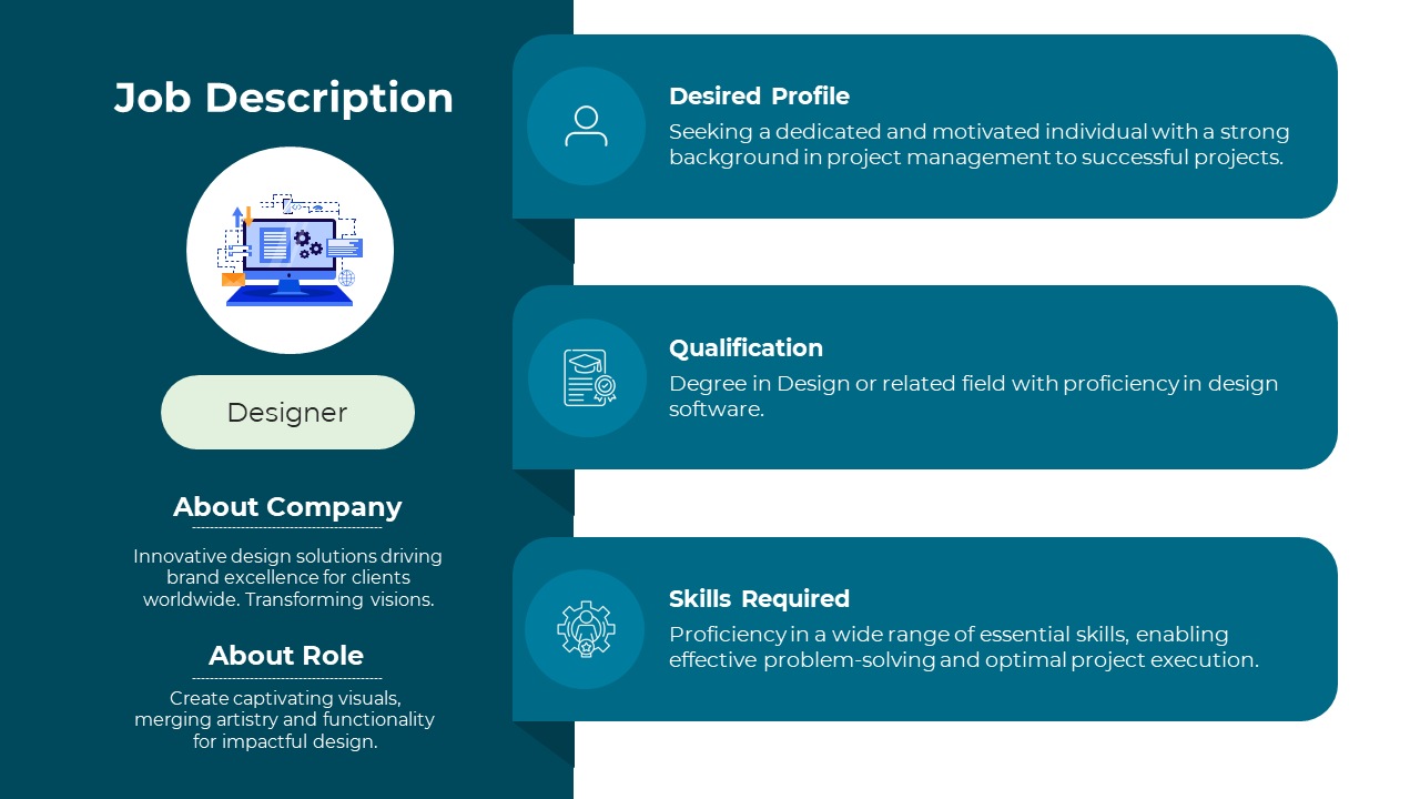 Job description slide highlighting designer role with qualifications with icons on a teal background.