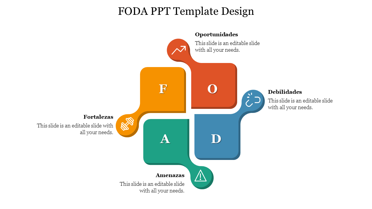 Look So Good FODA PPT Template Design Readily For You