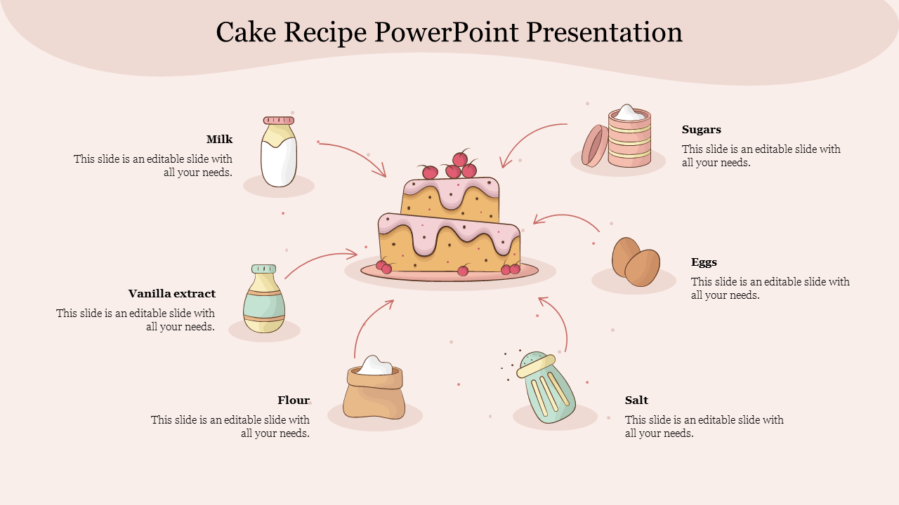 Bakery PowerPoint Presentation Template - YouTube