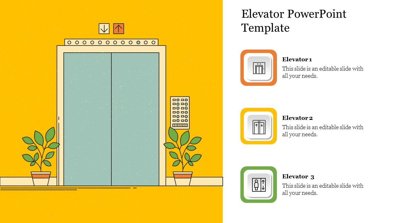 Illustration of an elevator with plants, shown on a yellow background, with three numbered icons on the right.