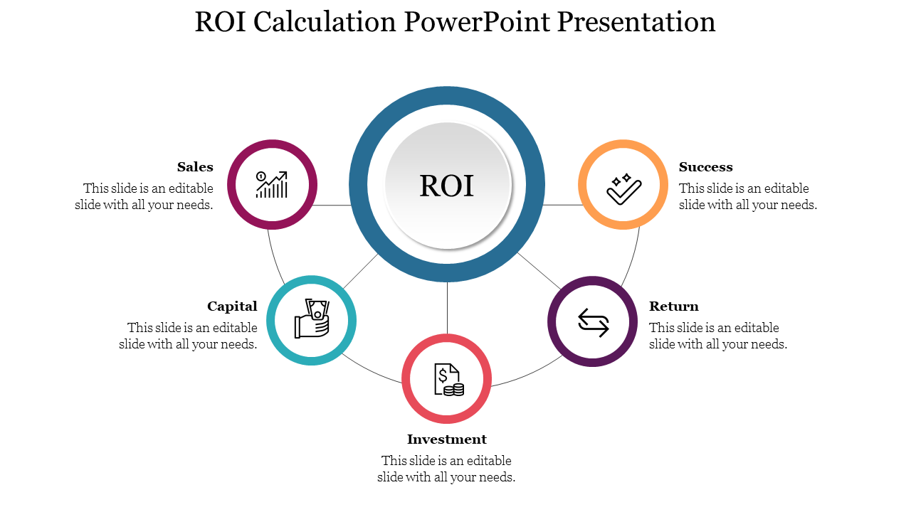 ROI calculation slide showing five colored circle elements with icons and placeholder text sections.