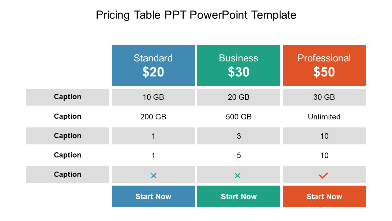 Pricing table slide displaying three plans with costs, storage options, and feature comparisons, including buttons to start.