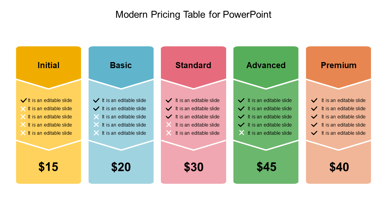 Colorful modern pricing table slide showing five tiers with corresponding prices with placeholder text.