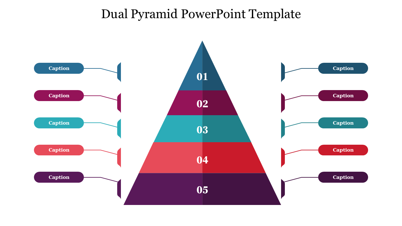 A dual pyramid template with five sections, each labeled with a number and accompanied by caption placeholders.