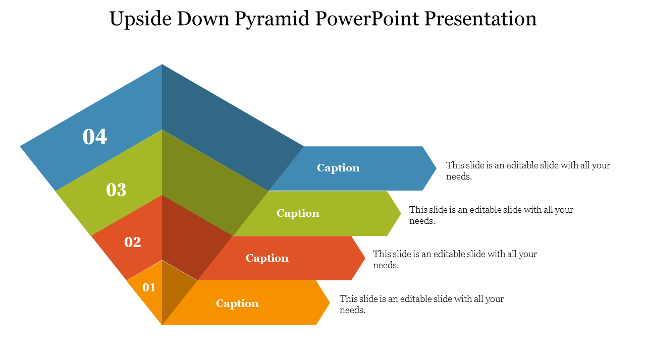 PowerPoint slide featuring an upside down pyramid with four color coded sections and captions.