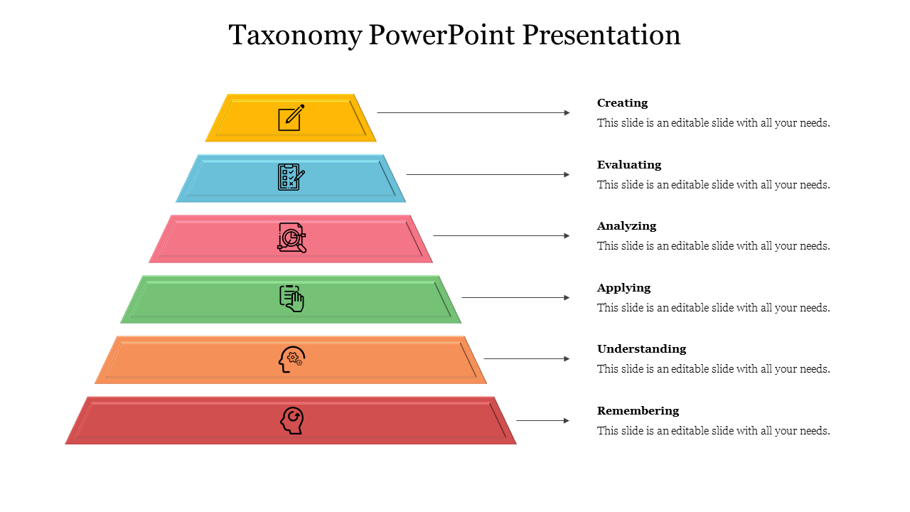 Multicolored layered pyramid with six levels, each labeled with icon and connected to text on the right.