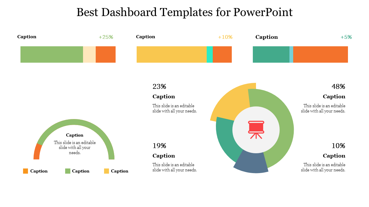 Dashboard layout with horizontal bar charts and circular progress indicators in green, yellow, orange, and blue.