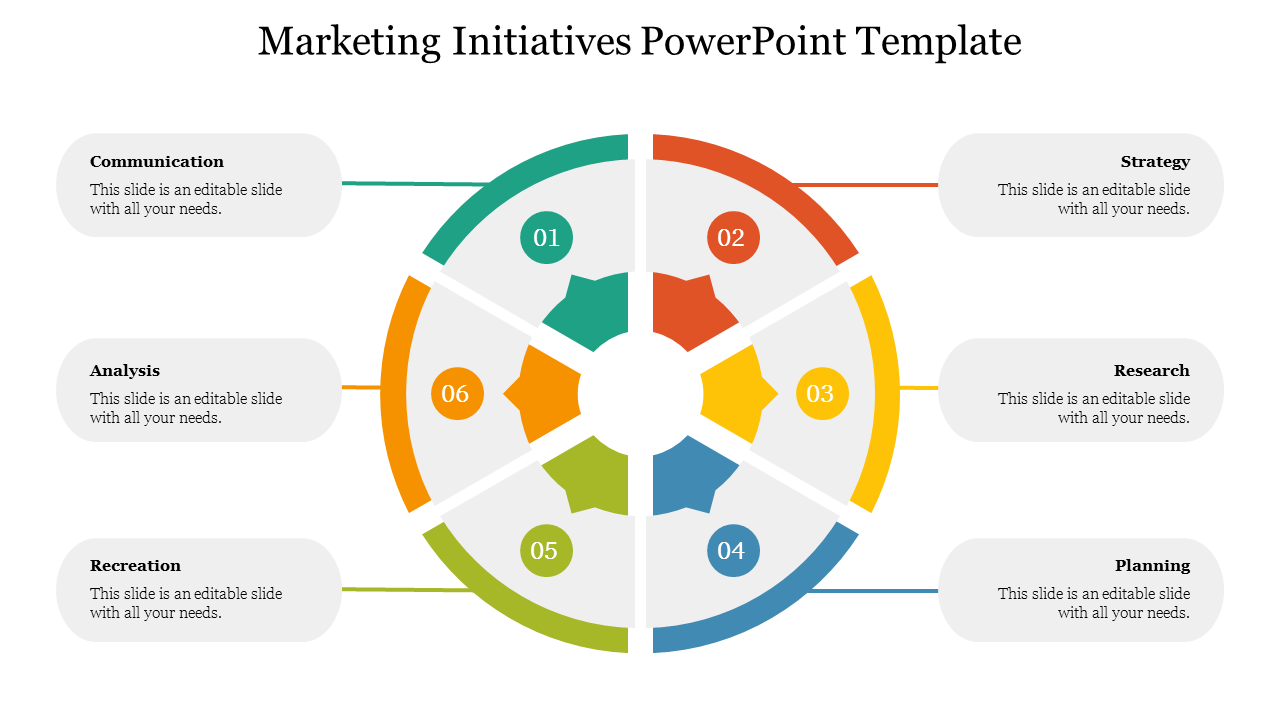 Editable Marketing Initiatives PowerPoint Template