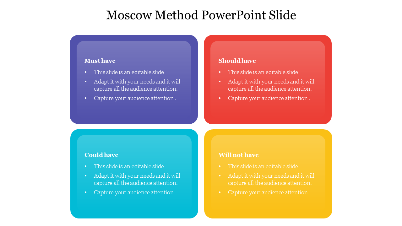 A slide illustrating the Moscow Method with four colored sections for prioritizing requirements.