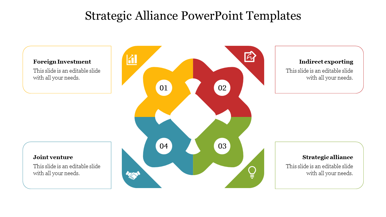 Four interwoven colored shapes forming a square pattern, each connected to a text box at the corners of the slide.