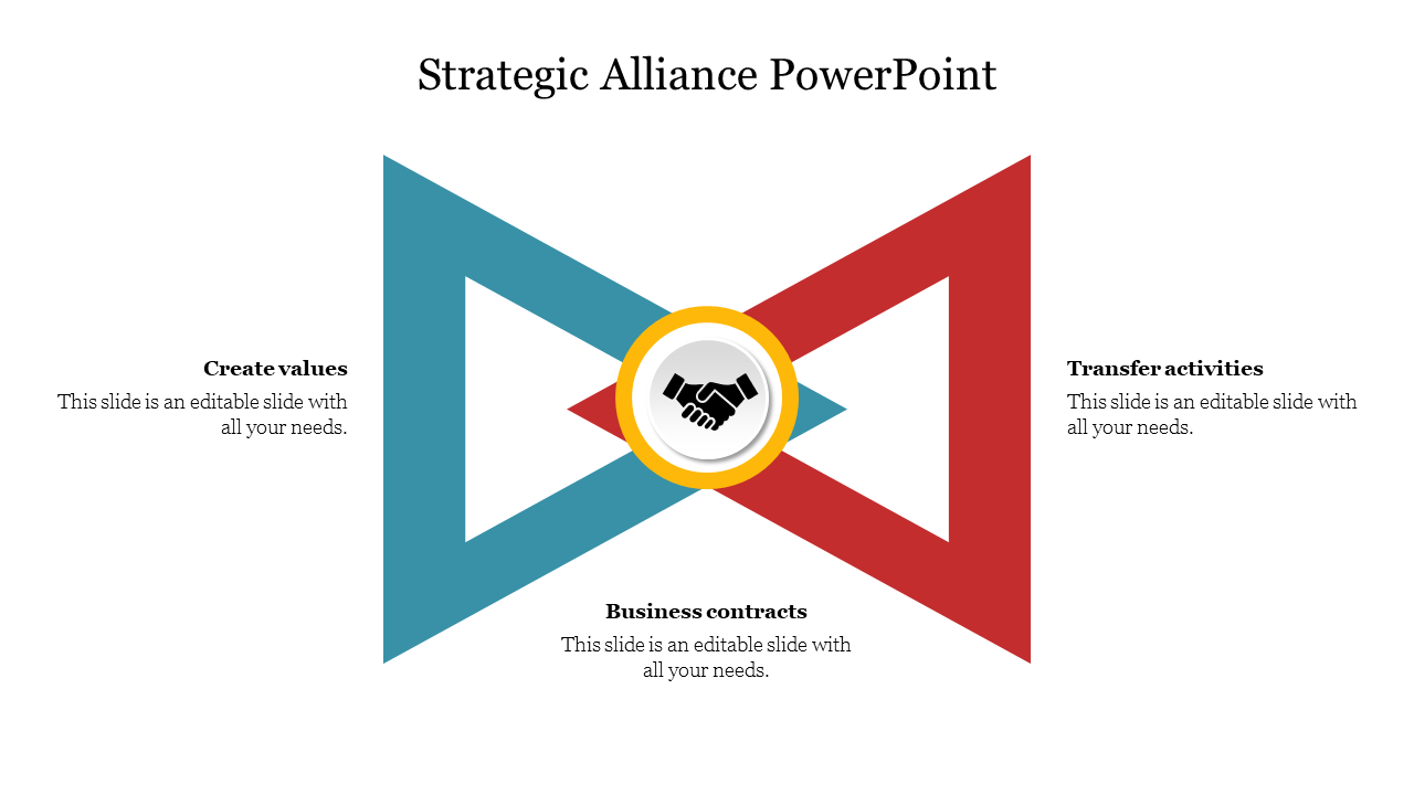 Strategic Alliance PowerPoint Template and Google Slides