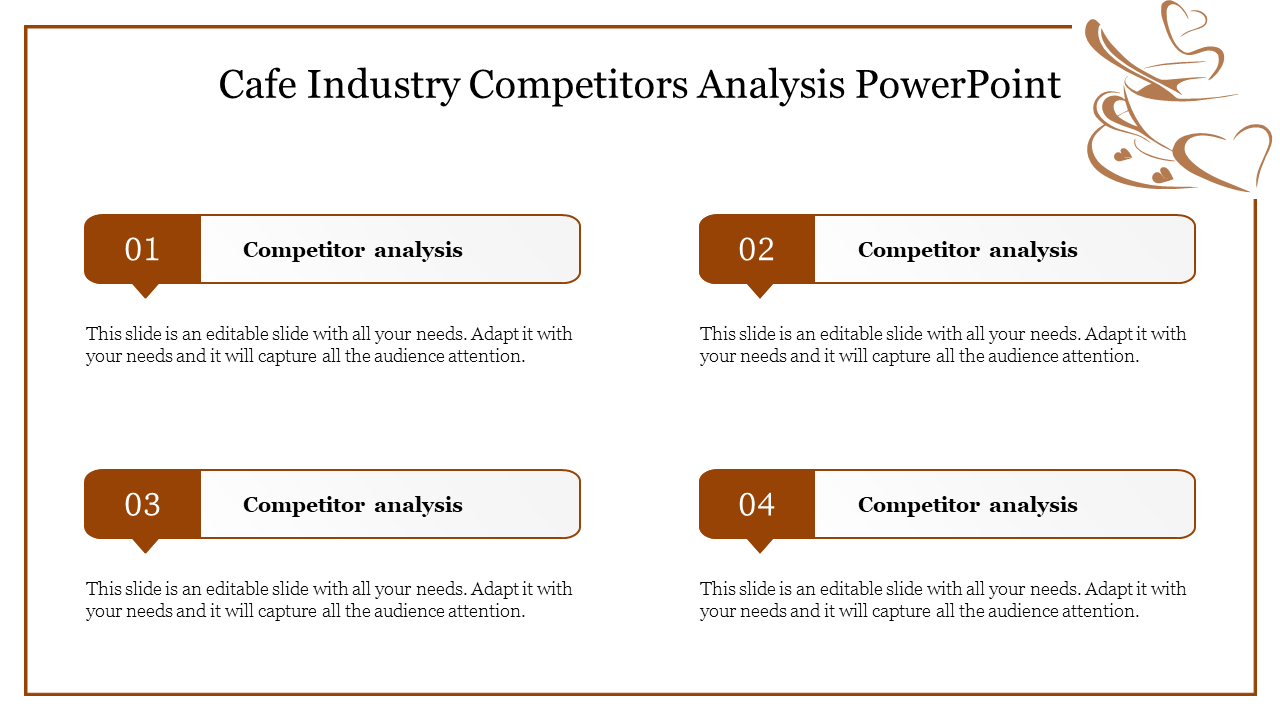 Cafe industry competitors analysis slide showcasing four structured sections with placeholder text on a brown theme.