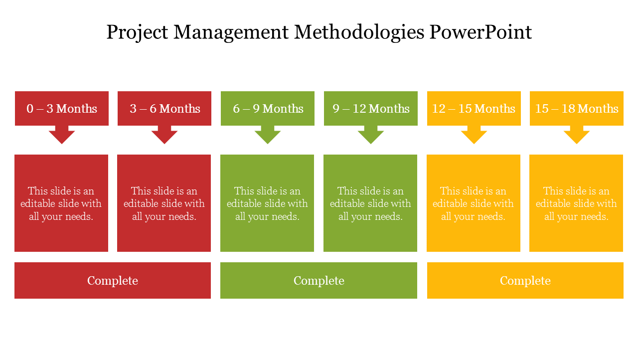 Project management PPT slide with six stages from planning to completion, marked with colored placeholder text boxes.