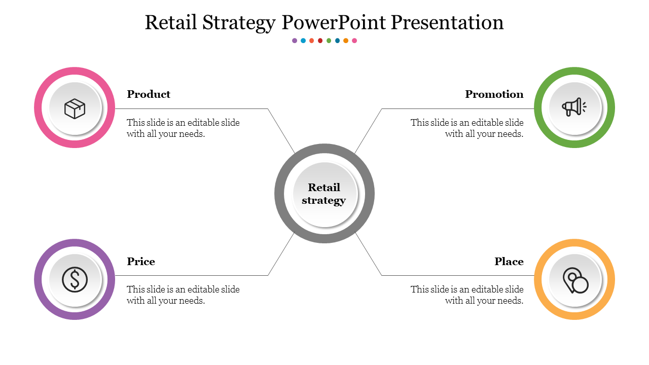 Retail strategy diagram slide showcasing key elements product, promotion, price, and place with icons and placeholder text.