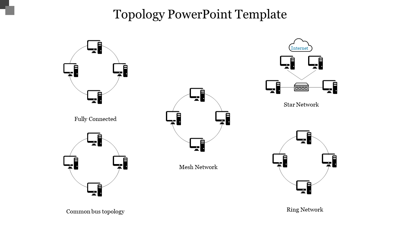 Grid of five network diagrams with circular and star connections, including a cloud-based network, on a white background.