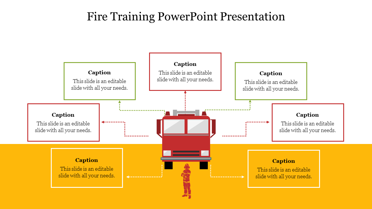 Fire training template featuring a fire truck illustration at the center with six caption boxes connected by dotted arrows.