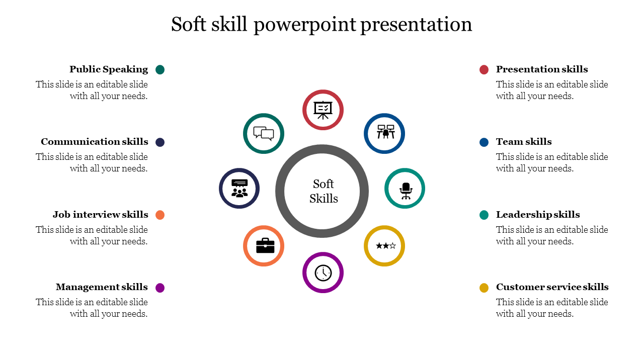 Soft skills template featuring a central hub of colorful icons representing key skills with placeholder text.